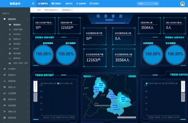 智慧金州乘云而上 華為云數據處理服務為數字經濟發(fā)展注入新動能
