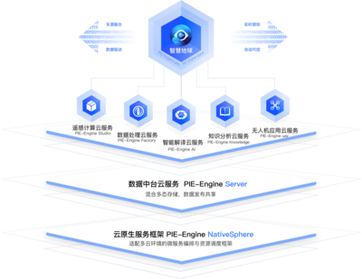 航天宏圖一季度業(yè)績預(yù)告超預(yù)期，訂單高增為全年夯實基礎(chǔ)