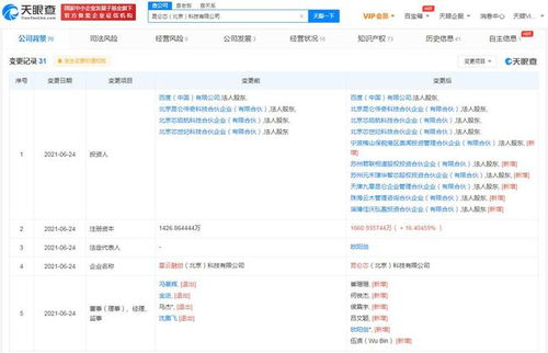 關(guān)聯(lián)公司更名昆侖芯，注冊(cè)資本大幅提升約16%，專注數(shù)據(jù)處理服務(wù)新篇章